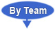By Team