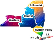 esg map