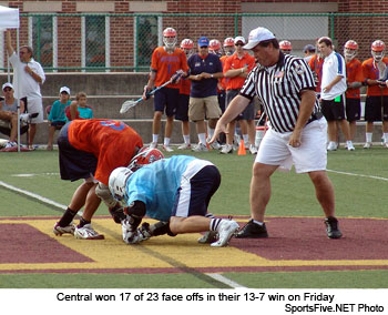 face off