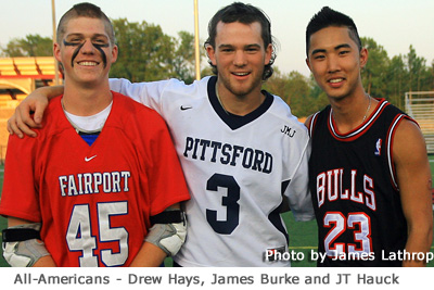 All Americans